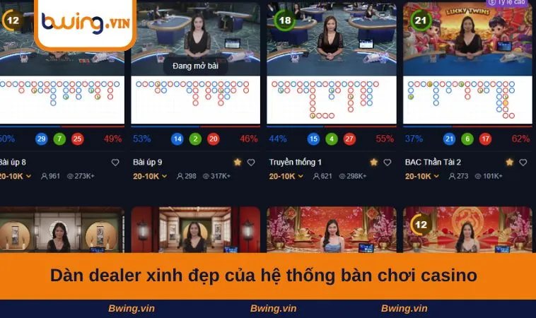 Dàn dealer xinh đẹp của hệ thống bàn chơi casino