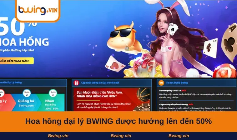 Hoa hồng đại lý BWING được hưởng lên đến 50%