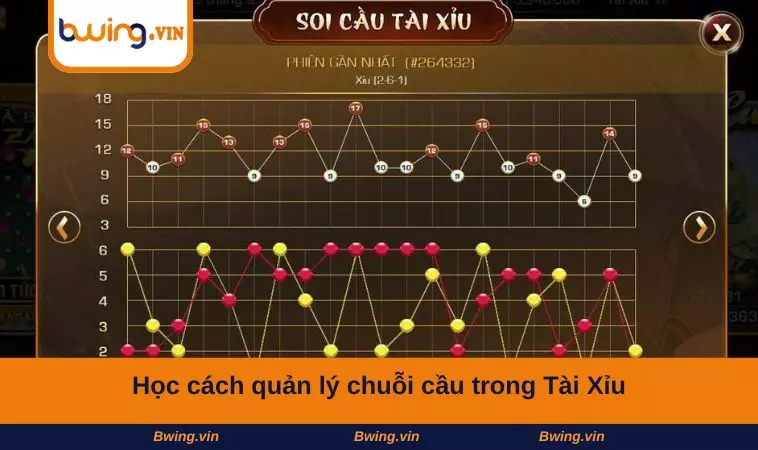 Học cách quản lý chuỗi cầu trong Tài Xỉu